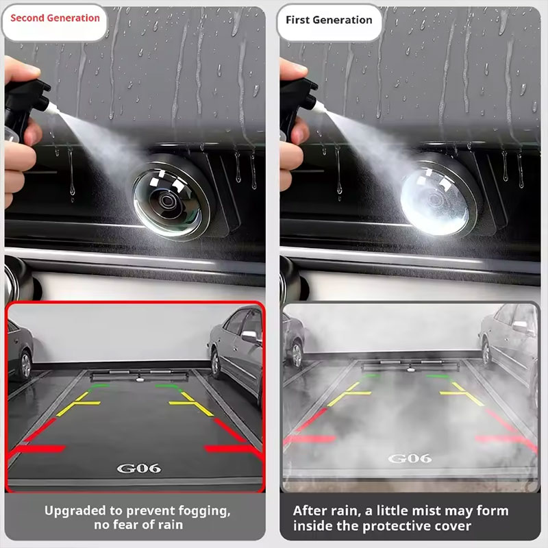 Cubierta de Lente para Cámara  - Camera Rain Cover reseña y precio