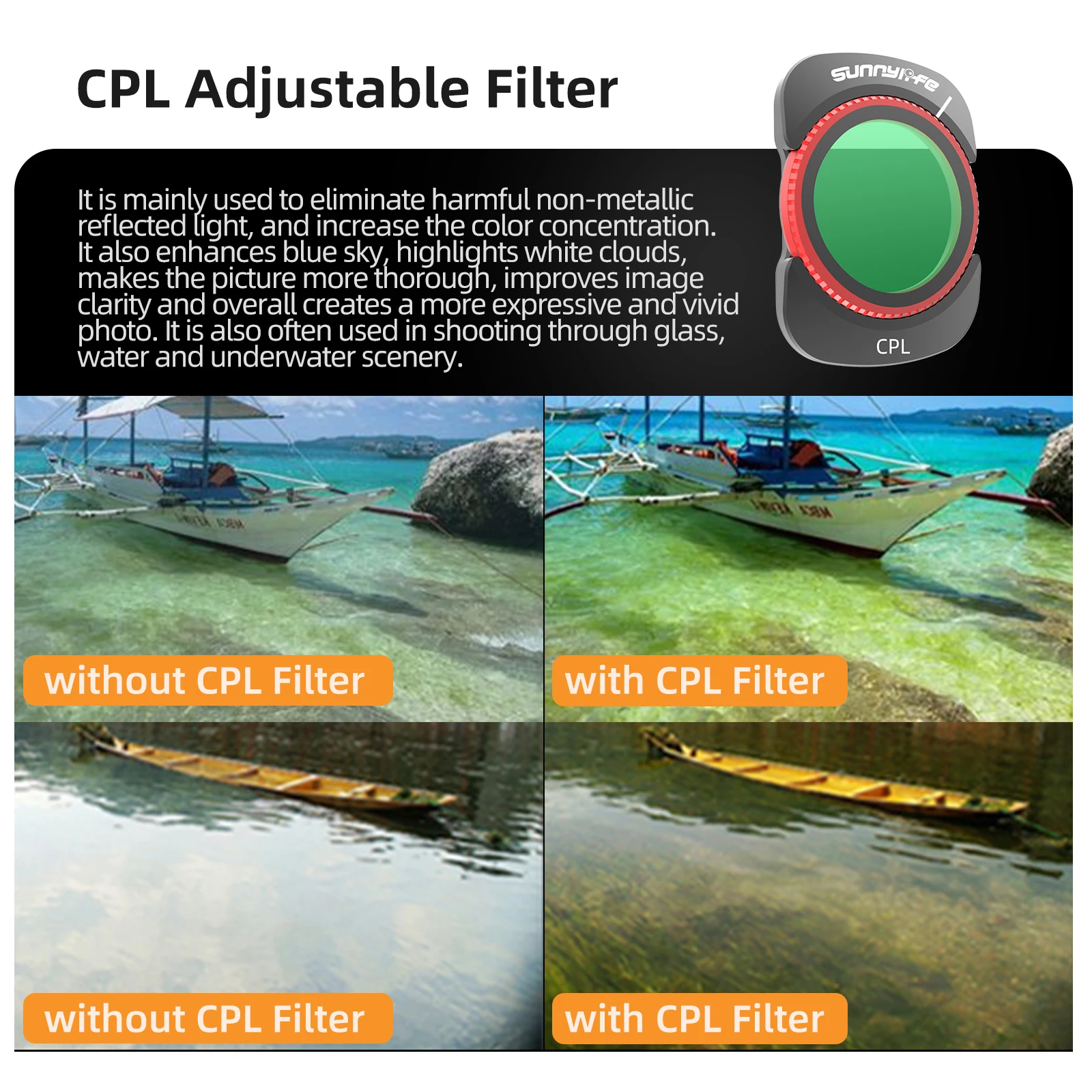 Juego de filtros ND para DJI O - Nd Filter Set reseña y precio