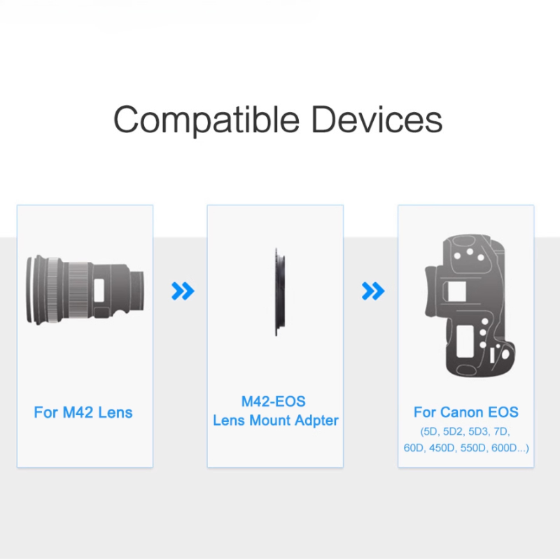 Anillo Adaptador de Lente Elec - Lens Adapter Ring reseña y precio
